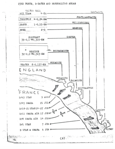 Map of detachments sailing to Europe