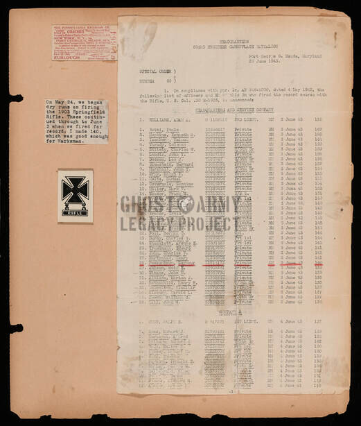 page of listings of army personnel